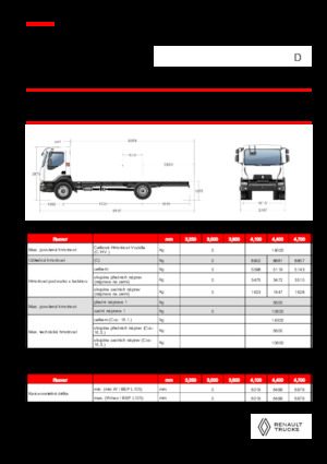 Твърдо шаси Renault D 14 HIGH K P4X2 320E6