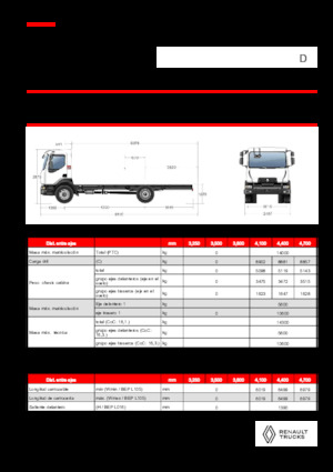 Твърдо шаси Renault D 14 HIGH K P4X2 320E6
