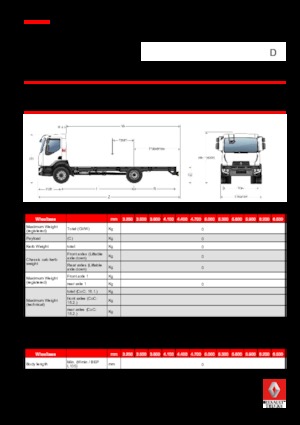 Твърдо шаси Renault D 14 MED 4X2 R 240 E6