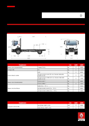 Твърдо шаси Renault D 16 4x2 R BOM 250 E6