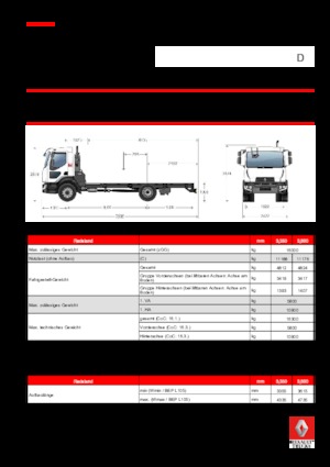Твърдо шаси Renault D 16 4x2 R SWEEPER 250 E6