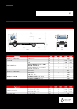 Твърдо шаси Renault D 16 4X2 R TANKER 320 E6