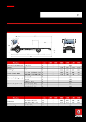 Твърдо шаси Renault D 16 HIGH 4X2 RK 280 E6