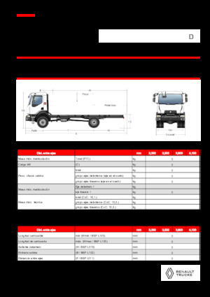 Твърдо шаси Renault D 16 HIGH 4X4 RK 320 E6