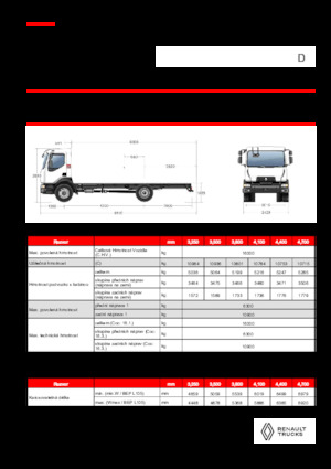 Твърдо шаси Renault D 16 HIGH P4X2 320E6