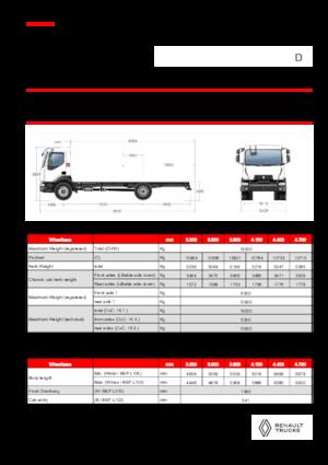 Твърдо шаси Renault D 16 HIGH P4X2 320E6