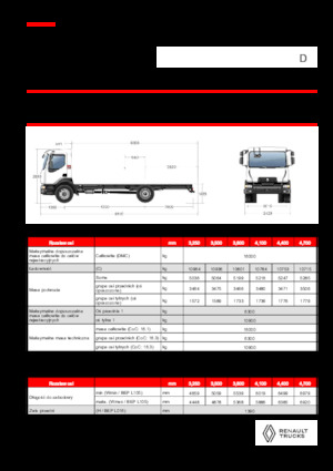 Твърдо шаси Renault D 16 HIGH P4X2 320E6