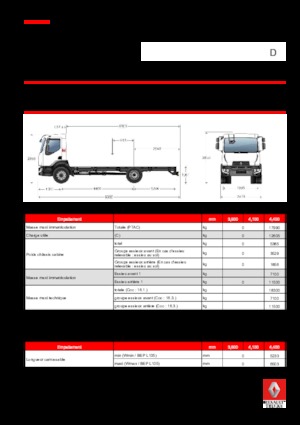Твърдо шаси Renault D 18 4X2 R TANKER 250 E6