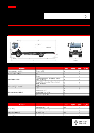Твърдо шаси Renault D 18 4X2 R TANKER 320 E6
