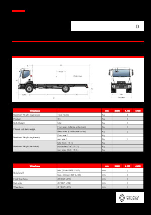 Твърдо шаси Renault D 18 4X2 R TANKER 320 E6