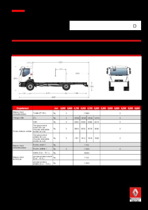 Твърдо шаси Renault D 18 HIGH 4X2 R 280 E6
