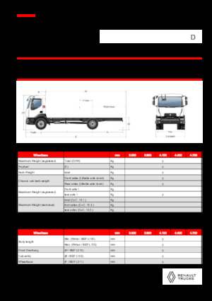 Твърдо шаси Renault D 18 HIGH K P4X2 320E6