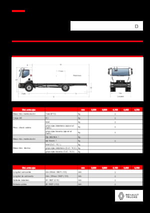 Твърдо шаси Renault D 18 HIGH K P4X2 320E6