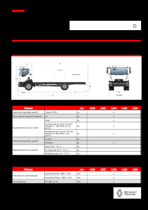 Твърдо шаси Renault D 18 HIGH K P4X2 320E6