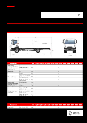 Твърдо шаси Renault D 18 HIGH P4X2 320E6