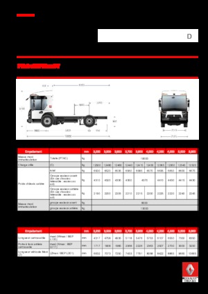 Твърдо шаси Renault D 19 ACCESS WT P4x2 BOM 320E6