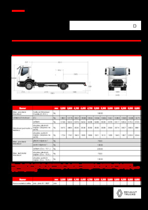 Твърдо шаси Renault D 19 HIGH XLOAD P4X2 280E6