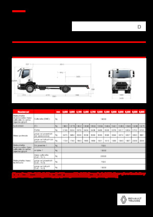 Твърдо шаси Renault D 19 HIGH XLOAD P4X2 320E6