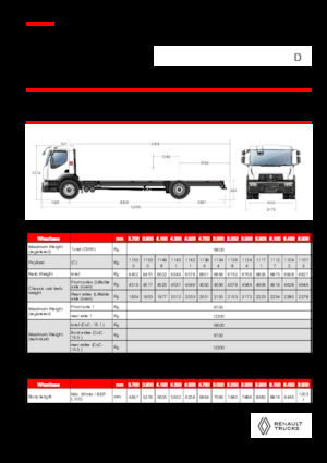Твърдо шаси Renault D 19 WIDE 4X2 R 460 E6