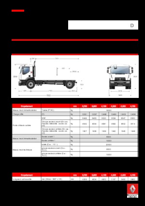 Твърдо шаси Renault D 19 WIDE 4x2 R BOM 380 E6