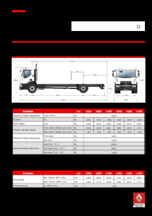 Твърдо шаси Renault D 19 WIDE 4x2 R BOM 430 E6