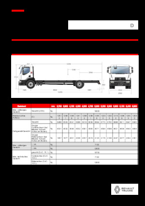 Твърдо шаси Renault D 19 WIDE 4X2 R LOW 460 E6