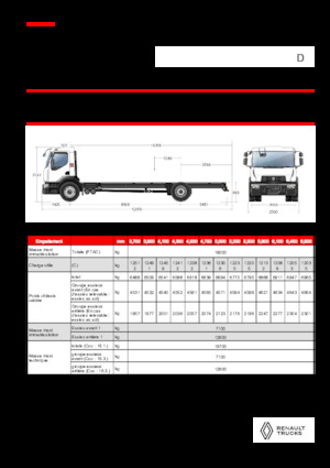 Твърдо шаси Renault D 19 WIDE 4X2 R LOW 460 E6