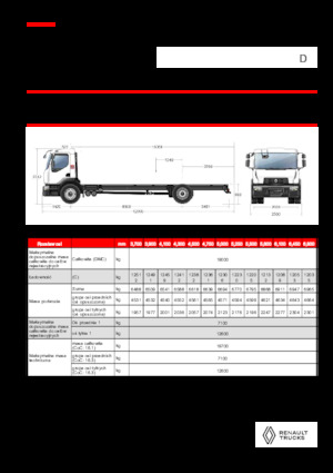 Твърдо шаси Renault D 19 WIDE 4X2 R LOW 460 E6