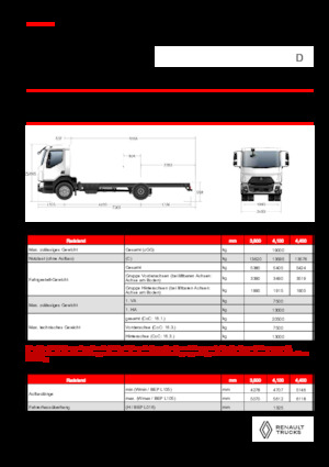 Твърдо шаси Renault D 19 XLOAD P4X2 TANKER 280E6