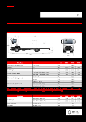 Твърдо шаси Renault D 19 XLOAD P4X2 TANKER 280E6