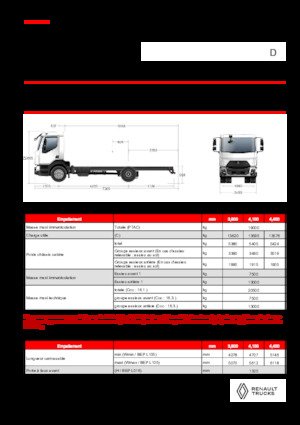 Твърдо шаси Renault D 19 XLOAD P4X2 TANKER 280E6