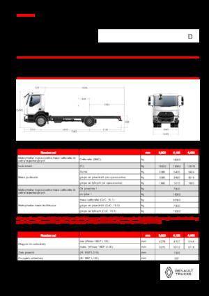Твърдо шаси Renault D 19 XLOAD P4X2 TANKER 280E6