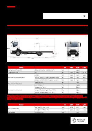 Твърдо шаси Renault D 19 XLOAD P4X2 TANKER 320E6