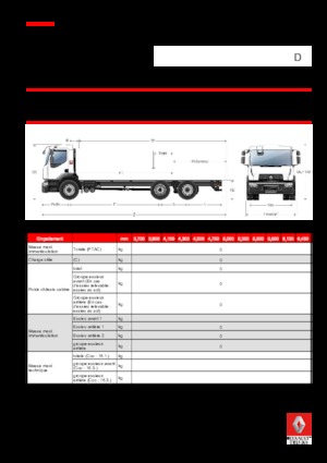 Твърдо шаси Renault D 25 WIDE 6X2 R LOW 380 E6