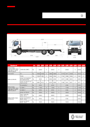 Твърдо шаси Renault D 25 WIDE 6X2 R LOW 460 E6