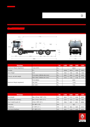 Твърдо шаси Renault D 26 ACCESS NT P6x2 TAG BOM 320 E6