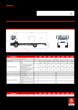 Твърдо шаси Renault D 7.5 LOW P4X2 R 240 E6