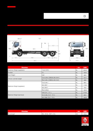 Твърдо шаси Renault D WIDE Z.E. BOM P6x2 26T