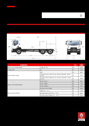 Твърдо шаси Renault D WIDE Z.E. BOM P6x2 26T