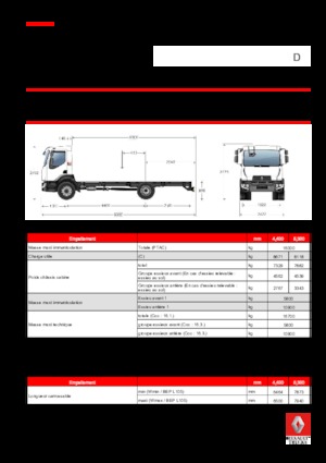 Твърдо шаси Renault D Z.E. MED P4x2 16T