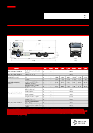 Твърдо шаси Renault E-TECH C - P6x4 OFF ROAD