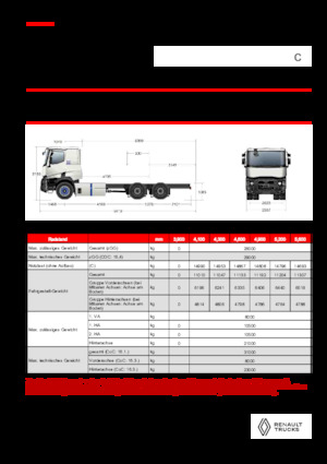 Твърдо шаси Renault E-TECH C - P6x4 OFF ROAD