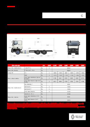 Твърдо шаси Renault E-TECH C - P6x4 OFF ROAD