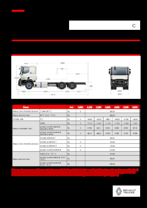 Твърдо шаси Renault E-TECH C - P6x4 OFF ROAD