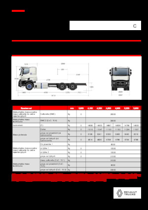 Твърдо шаси Renault E-TECH C - P6x4 OFF ROAD