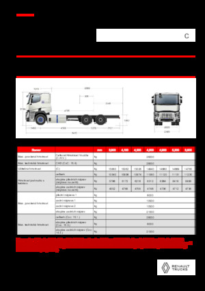 Твърдо шаси Renault E-TECH C - P6x4 ROAD