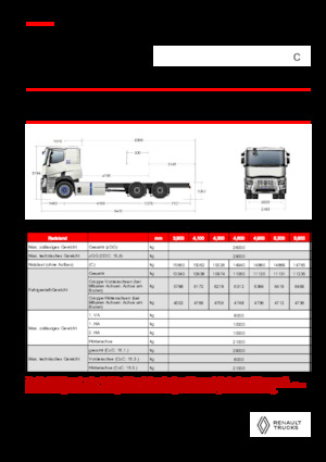 Твърдо шаси Renault E-TECH C - P6x4 ROAD