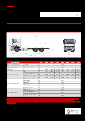 Твърдо шаси Renault E-TECH C - P6x4 ROAD