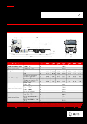 Твърдо шаси Renault E-TECH C - P6x4 ROAD