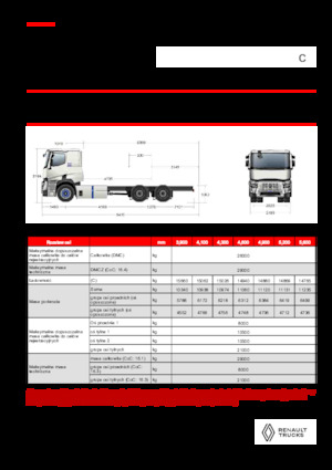 Твърдо шаси Renault E-TECH C - P6x4 ROAD
